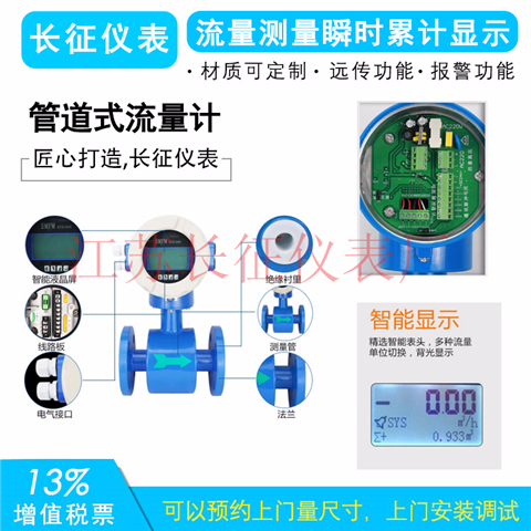 管道式流量計